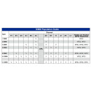 Supermicro H13SSL-N + AMD EPYC 9654 (QS)